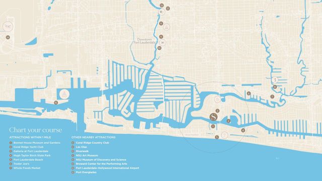 900 Intracoastal Drive 801, Fort Lauderdale, FL 33304