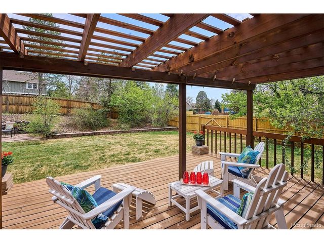 8510 E Nichols Ave, Centennial, CO 80112