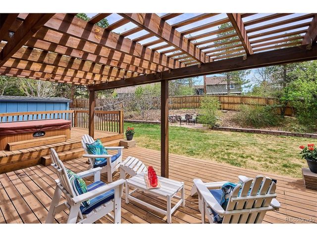 8510 E Nichols Ave, Centennial, CO 80112