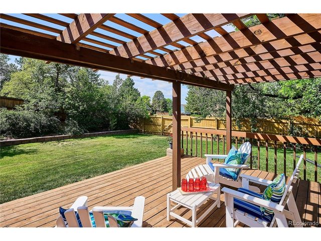 8510 E Nichols Ave, Centennial, CO 80112