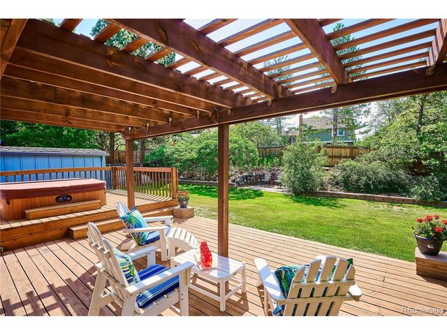 8510 E Nichols Ave, Centennial, CO 80112