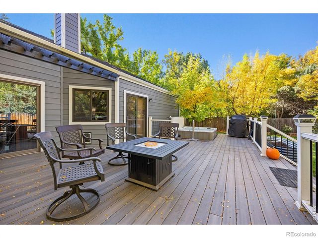 4149 Amber Street, Boulder, CO 80304