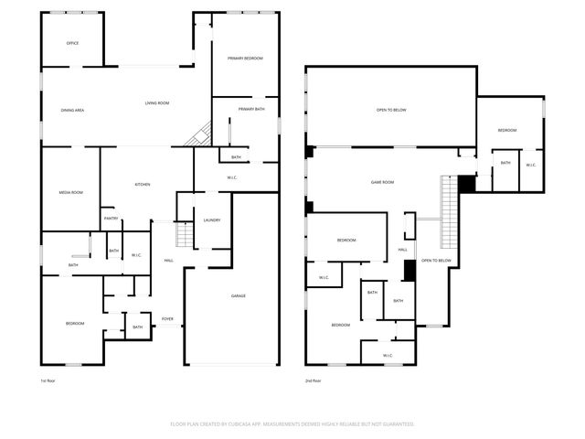 2341 Rainforest Drive, Prosper, TX 75078