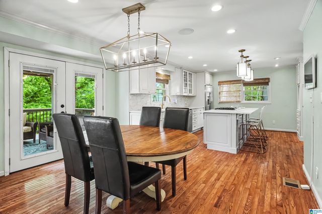 1620 PANORAMA DRIVE, Vestavia Hills, AL 35216