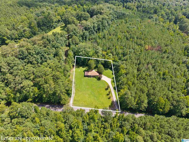 140 ARMSTRONG LOOP, Hayden, AL 35079