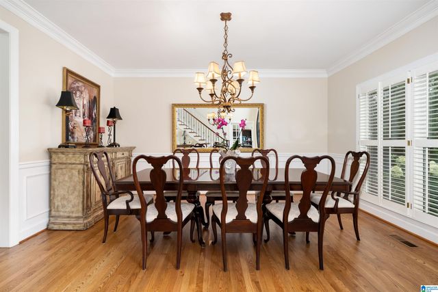 4223 ASHINGTON DRIVE, Birmingham, AL 35242
