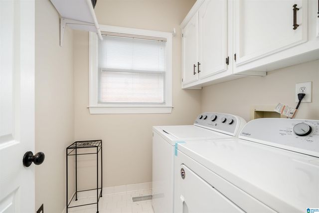 4223 ASHINGTON DRIVE, Birmingham, AL 35242