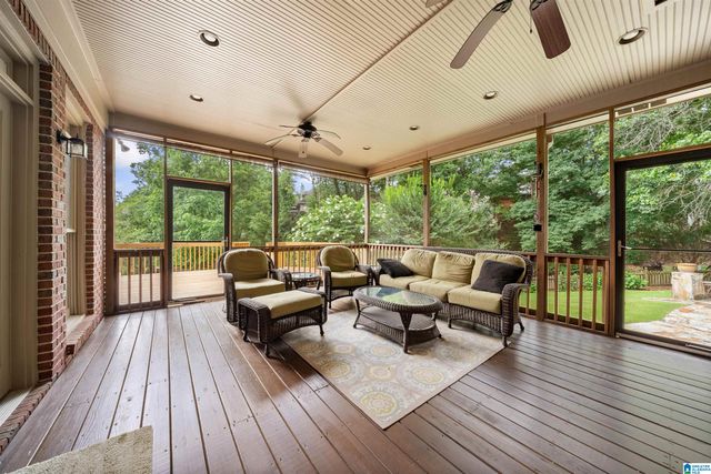 4223 ASHINGTON DRIVE, Birmingham, AL 35242