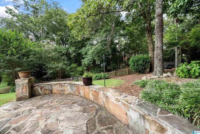 4223 ASHINGTON DRIVE, Birmingham, AL 35242