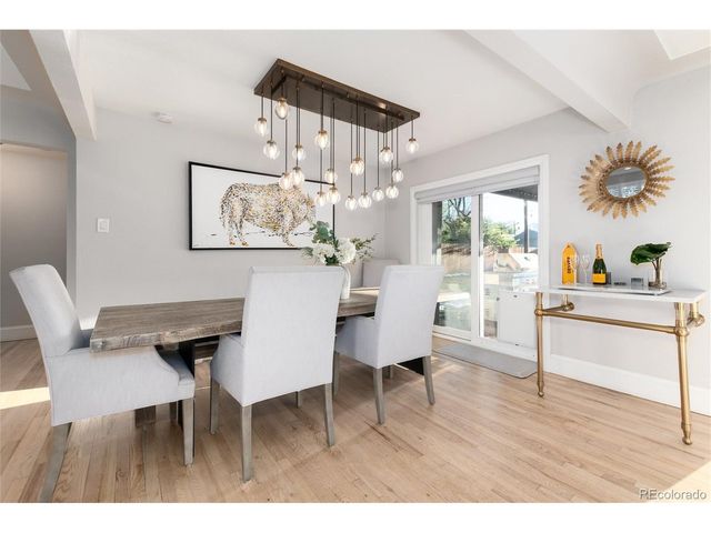 215 Ivanhoe St, Denver, CO 80220