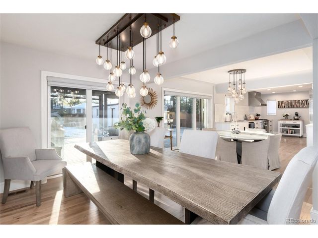 215 Ivanhoe St, Denver, CO 80220