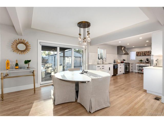 215 Ivanhoe St, Denver, CO 80220