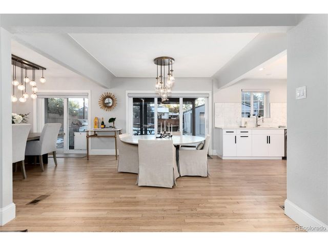 215 Ivanhoe St, Denver, CO 80220