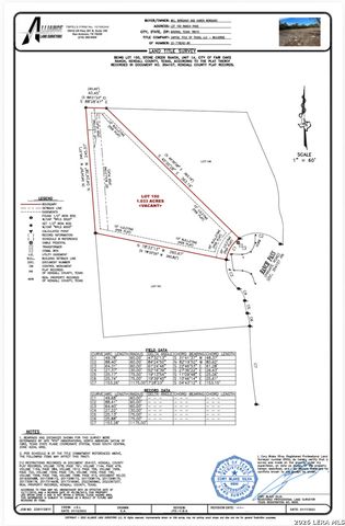 4 RANCH PT, Boerne, TX 78015