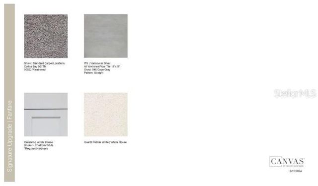 7424 SANDSTONE DRIVE, Groveland, FL 34736