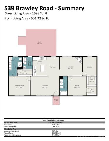 539 Brawley Road, Cleveland, NC 27013