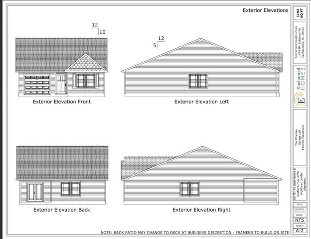 1733 Spruce Knoll Street, Spartanburg, SC 29303