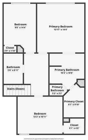 1857 Brookview Drive, Carrollton, TX 75007