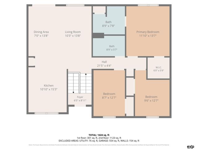 9133 Weber Street, Omaha, NE 68122