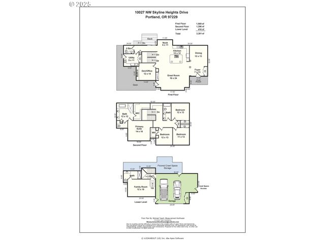 10027 Nw SKYLINE HEIGHTS Dr, Portland, OR 97229