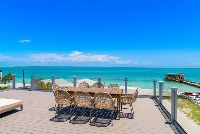 870 N SHORE DRIVE, Anna Maria, FL 34216