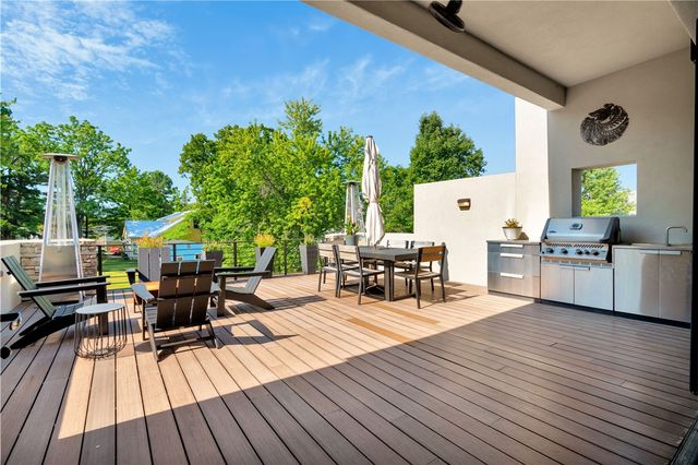 615 W North Street, Fayetteville, AR 72701