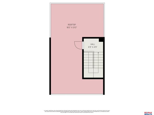 1913 S 7th Street, Omaha, NE 68108