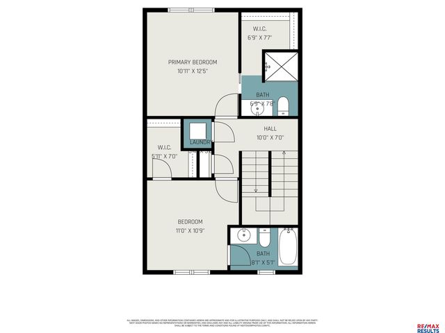 1913 S 7th Street, Omaha, NE 68108