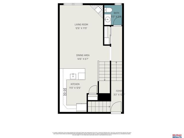1913 S 7th Street, Omaha, NE 68108