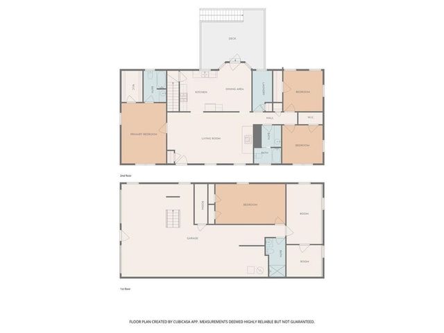5295 Ridge Road, Douglasville, GA 30134
