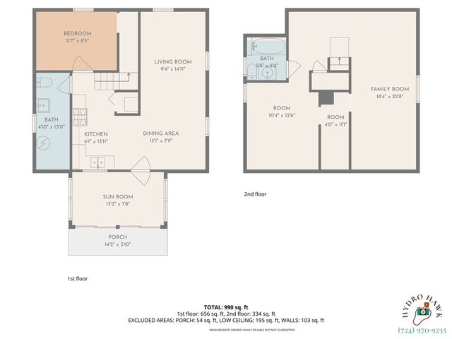 777 Allendale Rd., Daugherty Twp, PA 15066