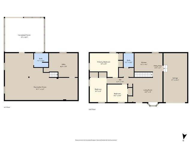 8415 Tauromee Avenue, Kansas City, KS 66112