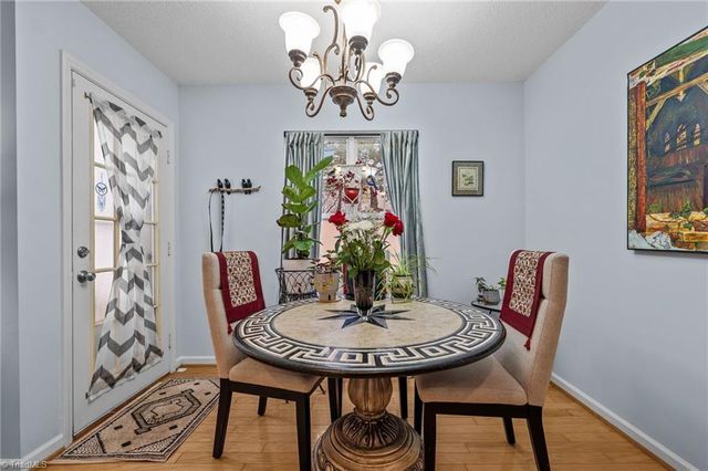 1206 Edenham Way, Greensboro, NC 27410