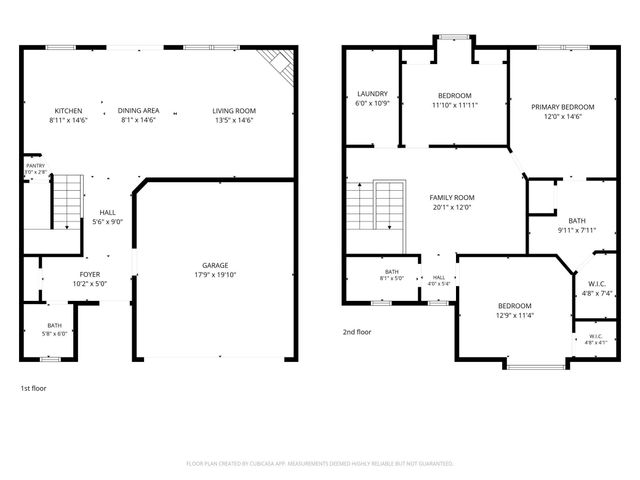 2172 Jasper Court, Hugo, MN 55038
