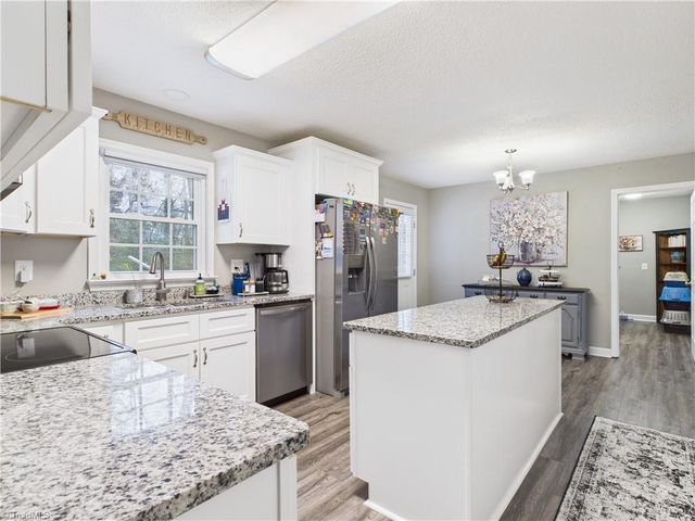 1021 Worth Street, Asheboro, NC 27203