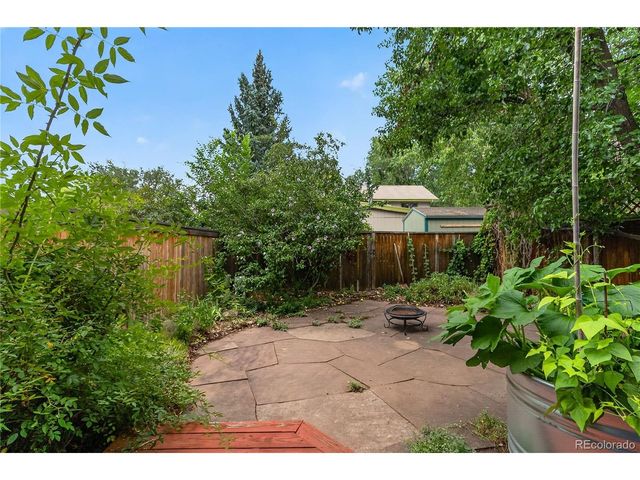 1120 Poplar Ave, Boulder, CO 80304