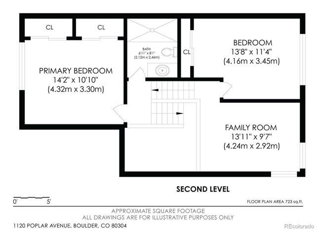 1120 Poplar Ave, Boulder, CO 80304