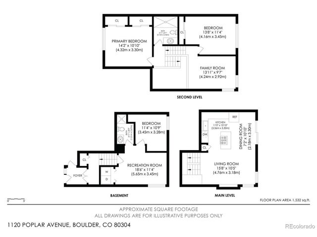 1120 Poplar Ave, Boulder, CO 80304
