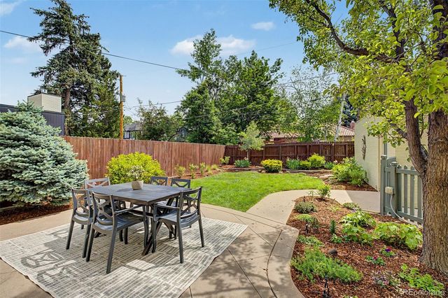 500 Glencoe Street, Denver, CO 80220