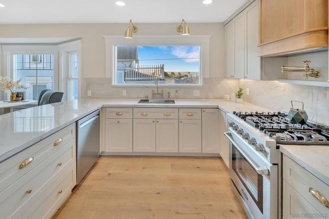 418 W Ivy Street, San Diego, CA 92101