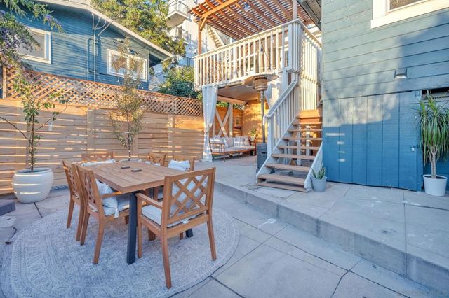 418 W Ivy Street, San Diego, CA 92101