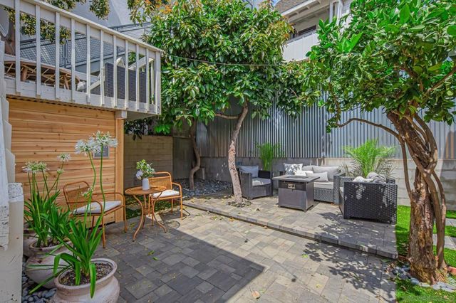 418 W Ivy Street, San Diego, CA 92101