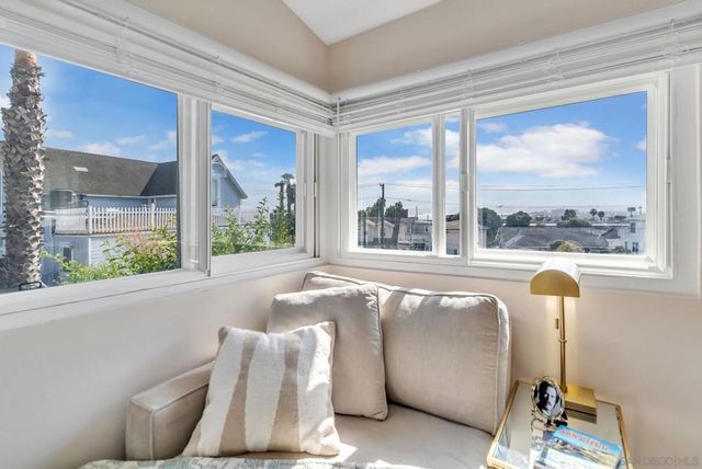 418 W Ivy Street, San Diego, CA 92101