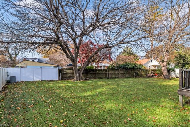 9343 Willow CT, Norfolk, VA 23503