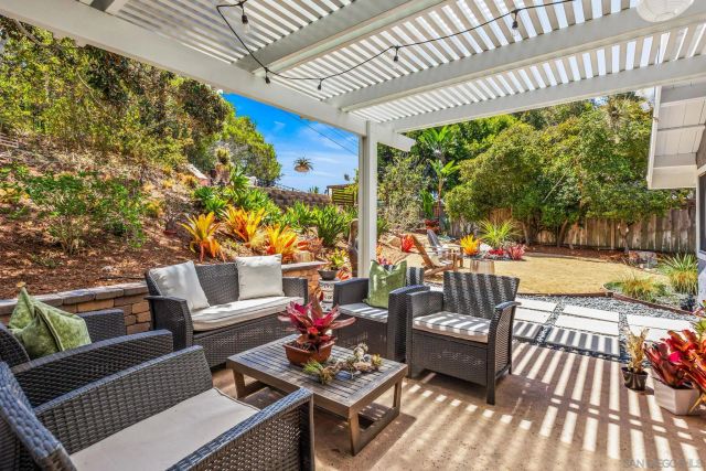 1141 Cerro Largo Dr, Solana Beach, CA 92075