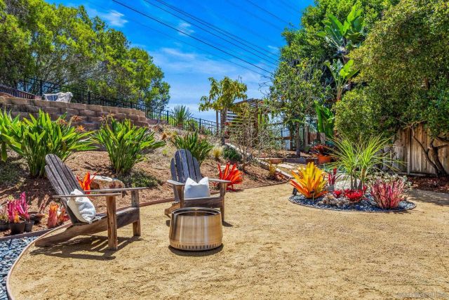1141 Cerro Largo Dr, Solana Beach, CA 92075