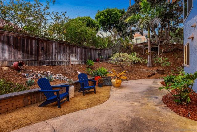 1141 Cerro Largo Dr, Solana Beach, CA 92075
