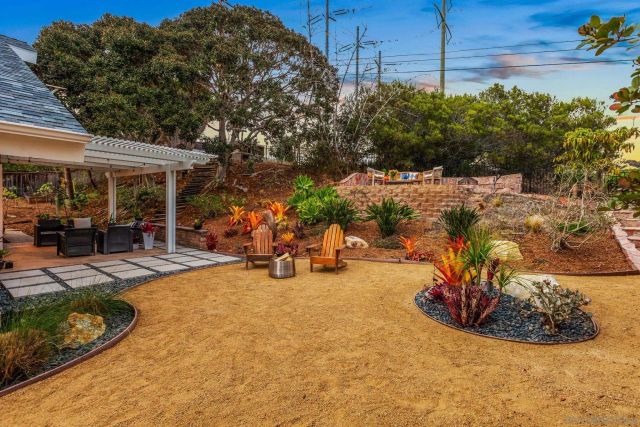 1141 Cerro Largo Dr, Solana Beach, CA 92075
