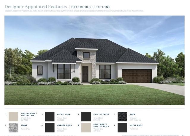 4946 Morning Stream Drive, Spring, TX 77386