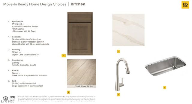 10252 Arete Avenue, Las Vegas, NV 89166